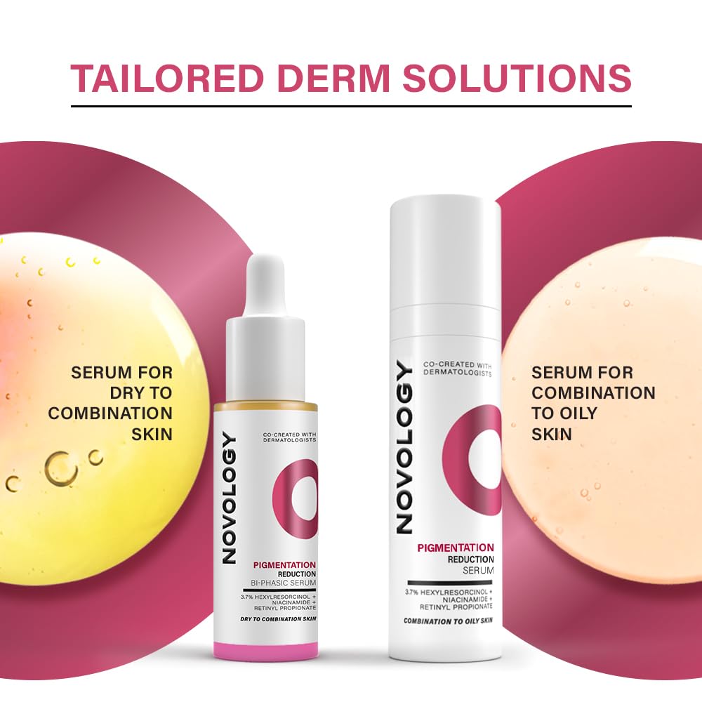 Novology Pigmentation Reduction Serum For Dark Spots, Acne Marks and Uneven Skin Tone with Niacinamide and Pro Retinol| For Combination-Oily Skin| 30ml