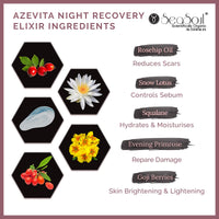 SeaSoul Face Serum Anti-Ageing Night Recovery Moisturizer with Squalane for Hydrating, Goji Berries for Skin Brightening, Snow Lotus for Sebum Control & Evening Primrose for Wrinkle Reduction (30 ml)