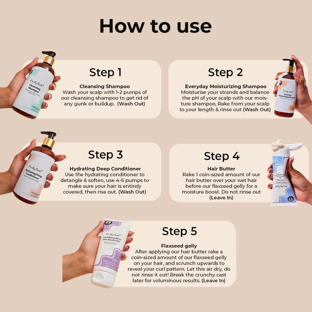 Fix My Curls Complete Curl Care Travel Kit| Cleansing Shampoo, Moisturizing Shampoo, Hydrating Conditioner, Hair Butter & Curl Quenching Gelly for Soothing, Moisturized & Defined Curls|100ml Each
