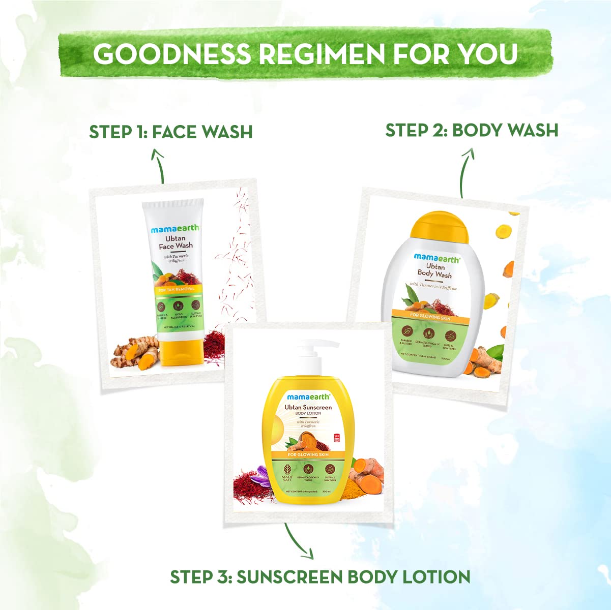 Mamaearth Ubtan Sunscreen Body Lotion SPF 30 with Turmeric & Saffron for Glowing Skin – 300 ml