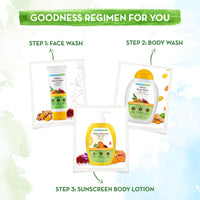 Mamaearth Ubtan Sunscreen Body Lotion SPF 30 with Turmeric & Saffron for Glowing Skin – 300 ml