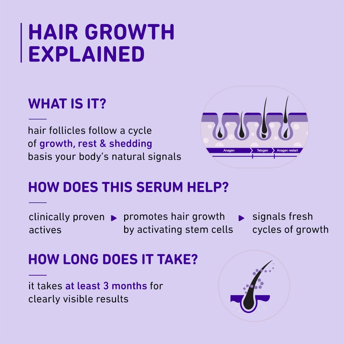 Plum Hair Growth Serum | 3% Redensyl + 4% Anagain + 3% Baicapil | Rosemary & Ginseng Extract | Anti-Hair Fall & Hair Density Booster | For Men & Women, Non-Greasy Formula | 30ml
