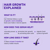 Plum Hair Growth Serum | With Rosemary, 3% Redensyl, 4% Anagain, 3% Baicapil, & Ginseng Extract | Reduces Hairfall, Boosts Hair Growth, Improves Hair Density |For Men & Women | 30ml (Pack of 2)