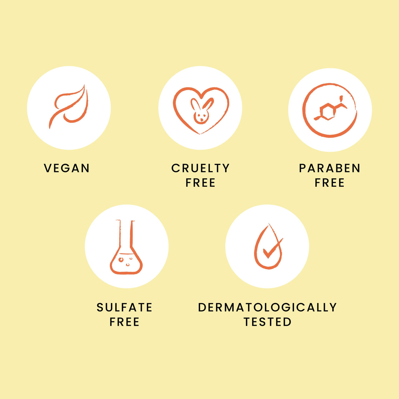 Foxtale Morning Glory Routine (Matte) Skin Care Kit | Cleanser Face Wash 100ml + Ceramide Moisturizer 50ml + Vitamin C Face Serum 30ml + Matte Finish Sunscreen 50ml