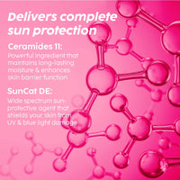 The Plant Fix Plix Spf 50+ Guava Glow Invisible Sunscreen For All Skin Type With Pa +++|For Uv A,Uv B&Blue Light Protection With Ceramides,Vitamin C&Hyaluronic Acid|No White Cast,Cruelty-Free|50 G