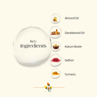 Ashpveda Sandalwood & Saffron Nourishing and Restoring Night Cream | Anti Aging Cream Reduces Fine Lines & Wrinkles | Oil Free & Non Sticky Moisturizer | For Glowing Youthful All Skin Type (30 gm)