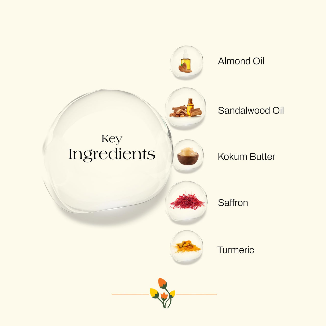 Ashpveda Nourishing & Restoring Night Cream with Saffron & Sandalwood | Refined Skin Complexion Cream For Women & Men | Reduces Fine Lines & Wrinkles (50 gm)