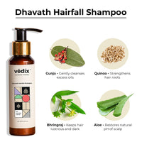 Vedix Customized Hair Fall&Dandruff Control For Normal/Oily Hair - Oily Scalp&Wavy Hair - Customized Ayurvedic Hair Care Kit - 3 Product Kit - Pro Hair Growth Serum X Dandruff Care,550 Grams