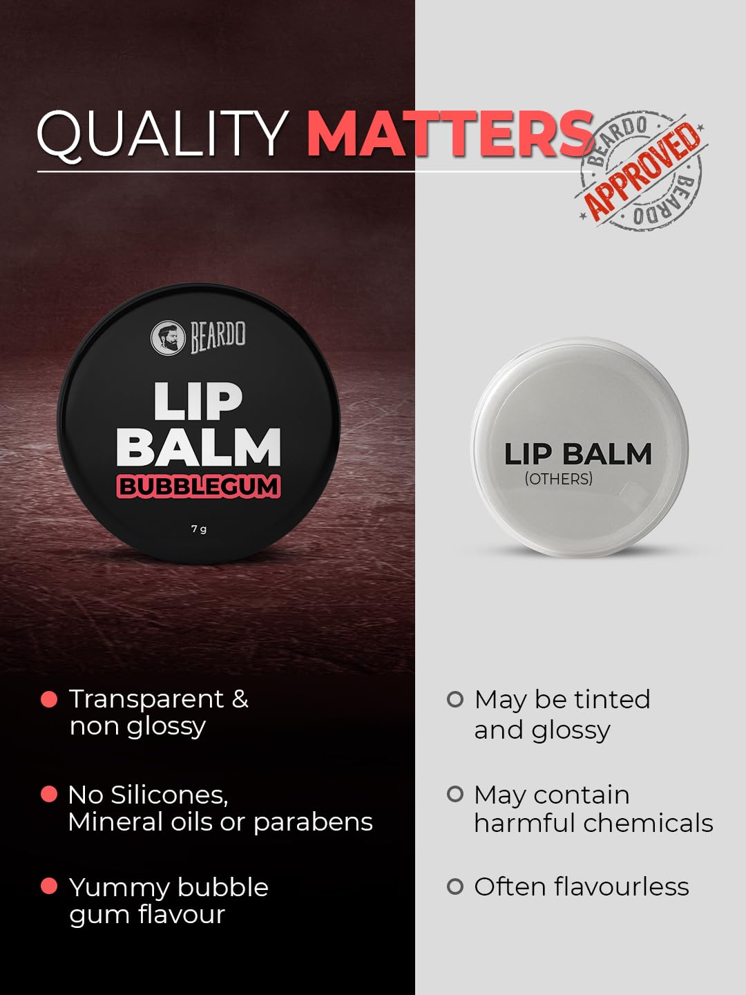 Beardo Bubblegum Non Tinted Lip Balm for Men, 7g | Lip Care For Soft Kissable Lips | Lip Mask For Dry, Cracked and Chapped lips | Lip Repair & Protection