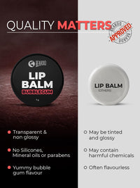 Beardo Bubblegum Non Tinted Lip Balm for Men, 7g | Lip Care For Soft Kissable Lips | Lip Mask For Dry, Cracked and Chapped lips | Lip Repair & Protection