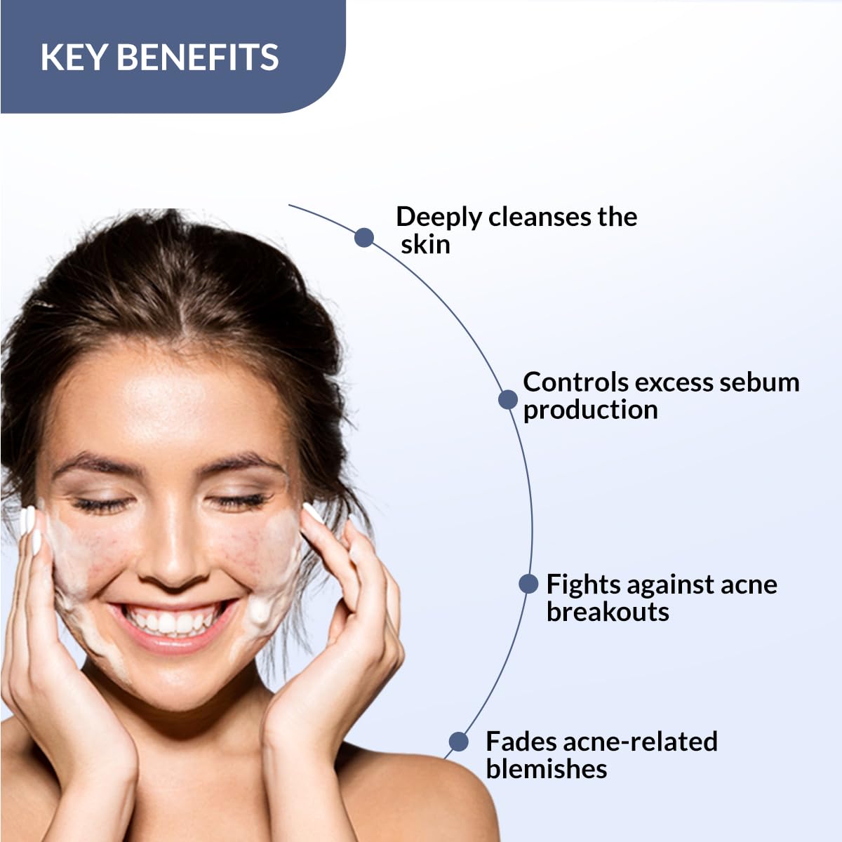 Fixderma Salyzap Soap with Salicylic Acid, Tea Tree Oil & Vitamin E | Acne Soap for Acne-Prone & Oily Skin | Soap for Treating Acne | Paraben Free - 150gm (Pack of 2)