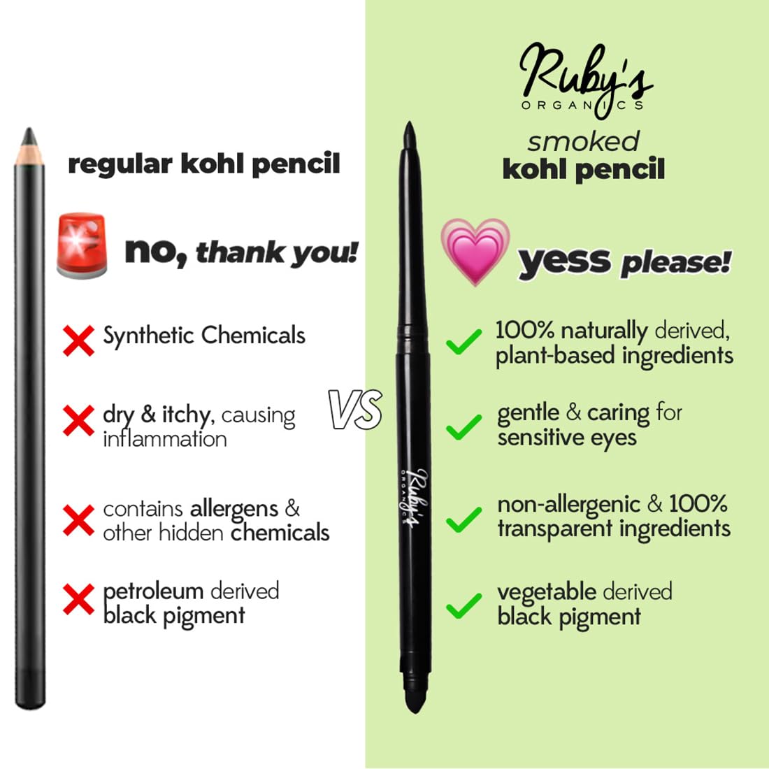 RUBY's ORGANICS Kohl Eyeliner- Black, Kajal with In-Built Smudger for Smokey-Eye, Extra Smooth & Blendable, Long-Wearing Matte Finish, Organic Eye Makeup, Cruelty-Free & Vegan, 0.35 Gm,Pencil