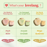 lovelang Avocado + Ceramide Hair Mask | Deep Repair for Damaged Hair, Split Ends & Breakage | Strengthens & Softens | 120ml | Avocado Scent | All Hair Types