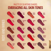 Lakmé 9To5 Primer + Matte Lip Color Mr2 Red Coat, 3.6 G