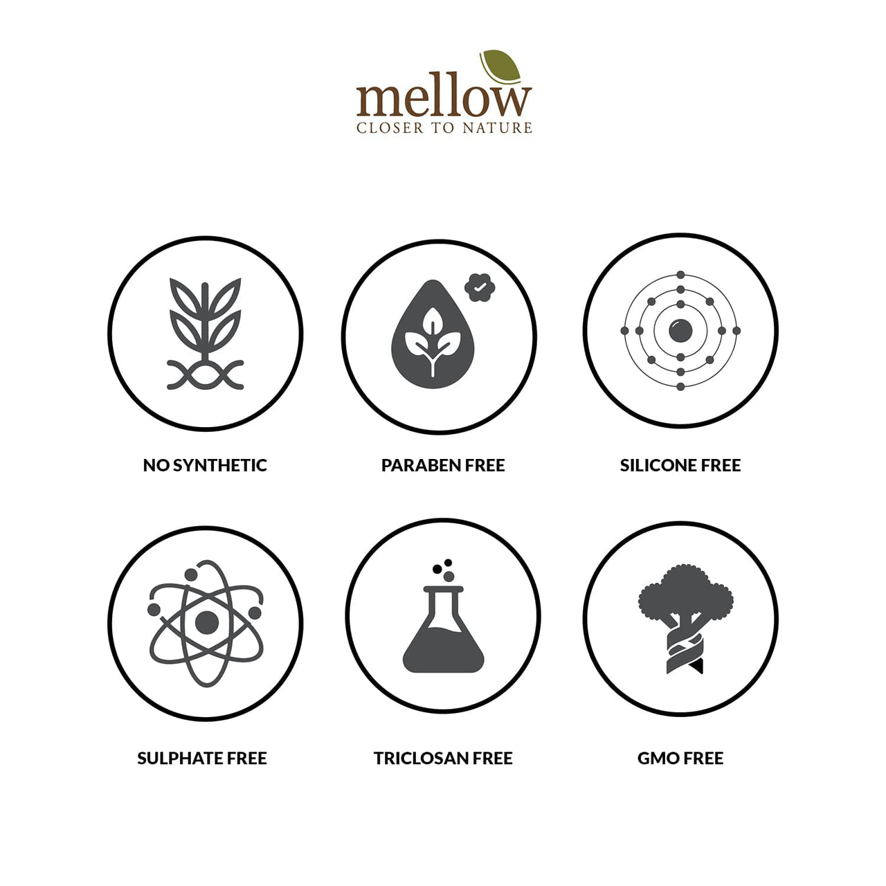 Mellow Herbals Ozone Suntan Lotion SPF 25 | Broad-Spectrum UV Protection | Lightweight & Non-Greasy | Hydrates & Nourishes Skin | Acne-Safe & Suitable for All Skin Types | 50ml