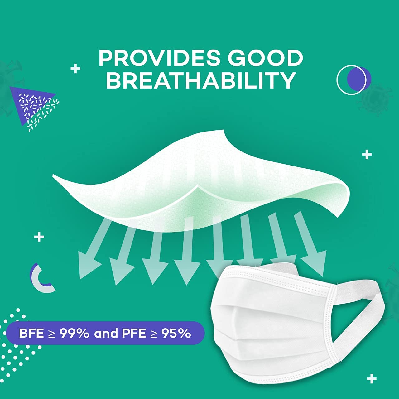 Careview N95 Unisex Nonwoven Fabric 3 Ply Reusable Disposable Surgical Face Mask Pouch with Soft Fabric Earloop Without Valve Certified by BFE and PFE SITRA, DRDO, ISO and CE (White) - Pack of 100