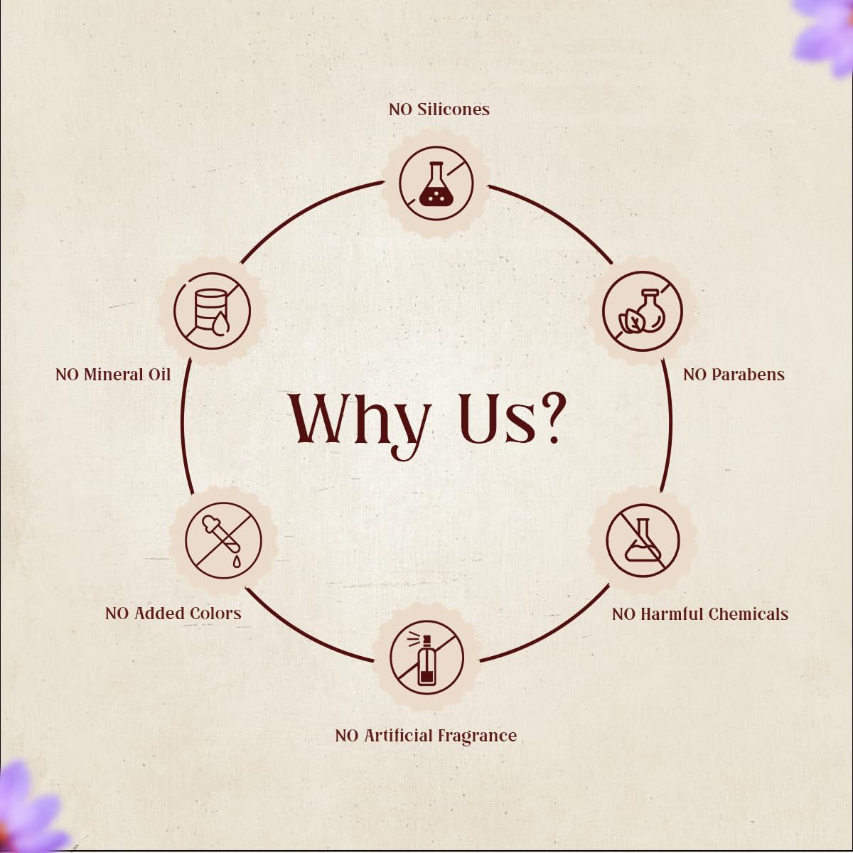 Vasu Kumkumadi Tailam For Face - 25 Ml| Enriched With 14 Powerful Herbs For Glowing & Radiant Skin |Helps to Remove Scars, Wrinkles, Blemishes Uneven Patches