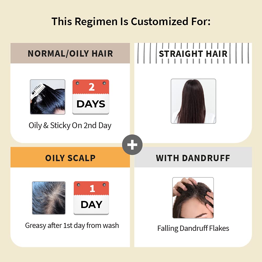 Vedix Customized Combo Pack Anti Hairfall Oil Berberis, 100ml & Banyan Anti-Hairfall Shampoo, 100ml & Nuyantra Pro Hair Growth Serum x Dandruff Care, 40ml (Pack Of 3) For Normal, Oily & Straight Hair