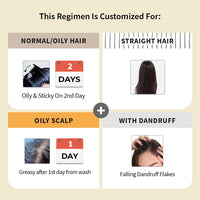 Vedix Customized Combo Pack Anti Hairfall Oil Berberis, 100ml & Banyan Anti-Hairfall Shampoo, 100ml & Nuyantra Pro Hair Growth Serum x Dandruff Care, 40ml (Pack Of 3) For Normal, Oily & Straight Hair