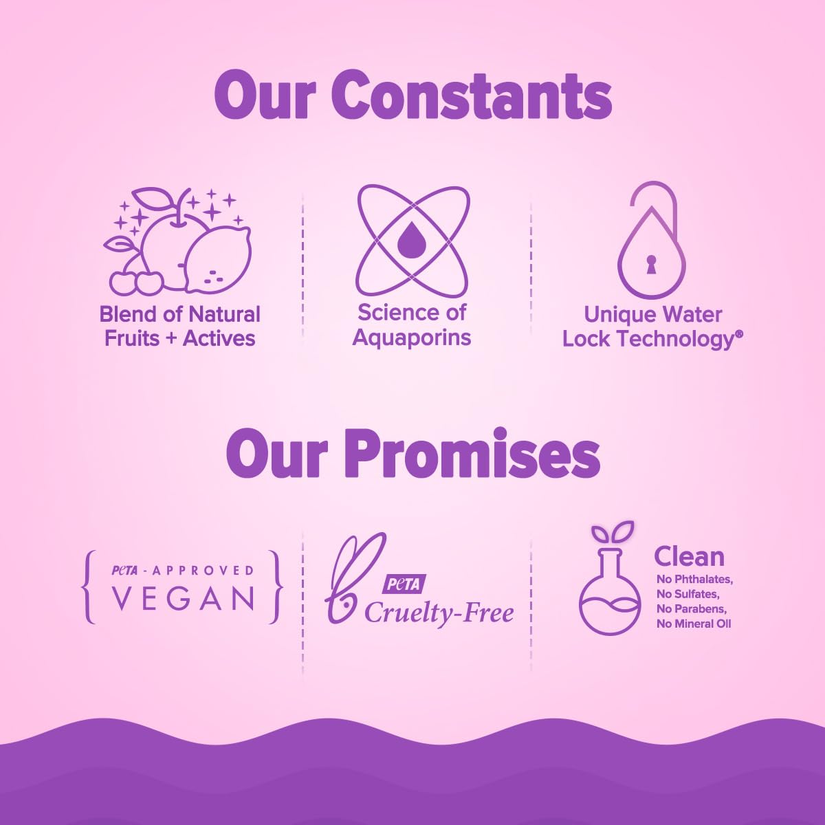 Aqualogica Illuminate+ Dewy Sunscreen Gel SPF 50+ PA++++ with Wild Berries & Alpha Arbutin | Broad Spectrum SPF 50+ PA++++ | UVA/B & Blue Light Protection | Evens Skin Tone | Fragrance-Free & No White Cast | For Luminous & Sun Protected Skin | 50 g