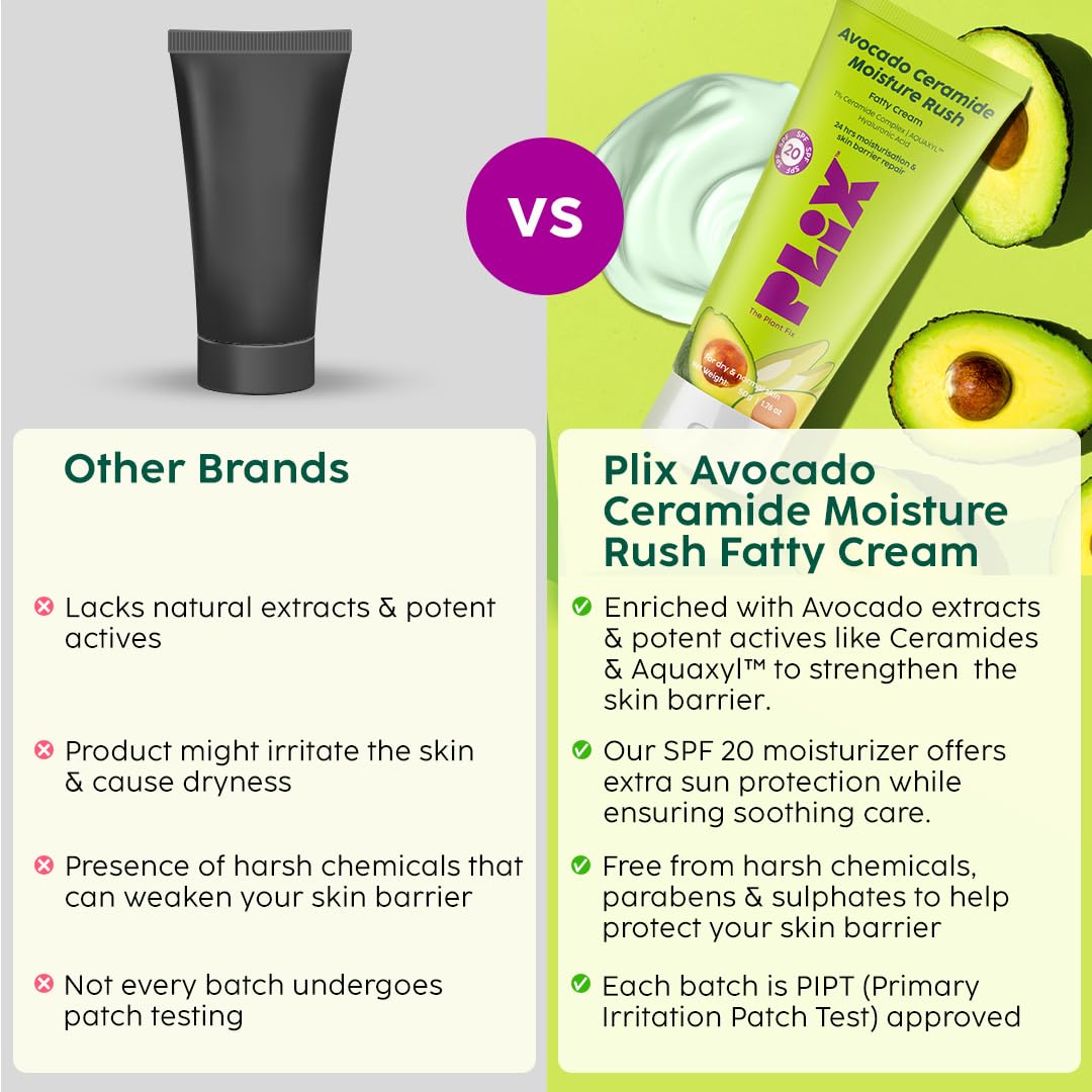 PLIX - THE PLANT FIX Plix-The Plant Fix Avocado Ceramide Moisture Rush Fatty Cream With Spf 20 | Deep Moisturization | Barrier Repair Cream | For Dry Skin, Normal Skin & Sensitive Skin | 50G