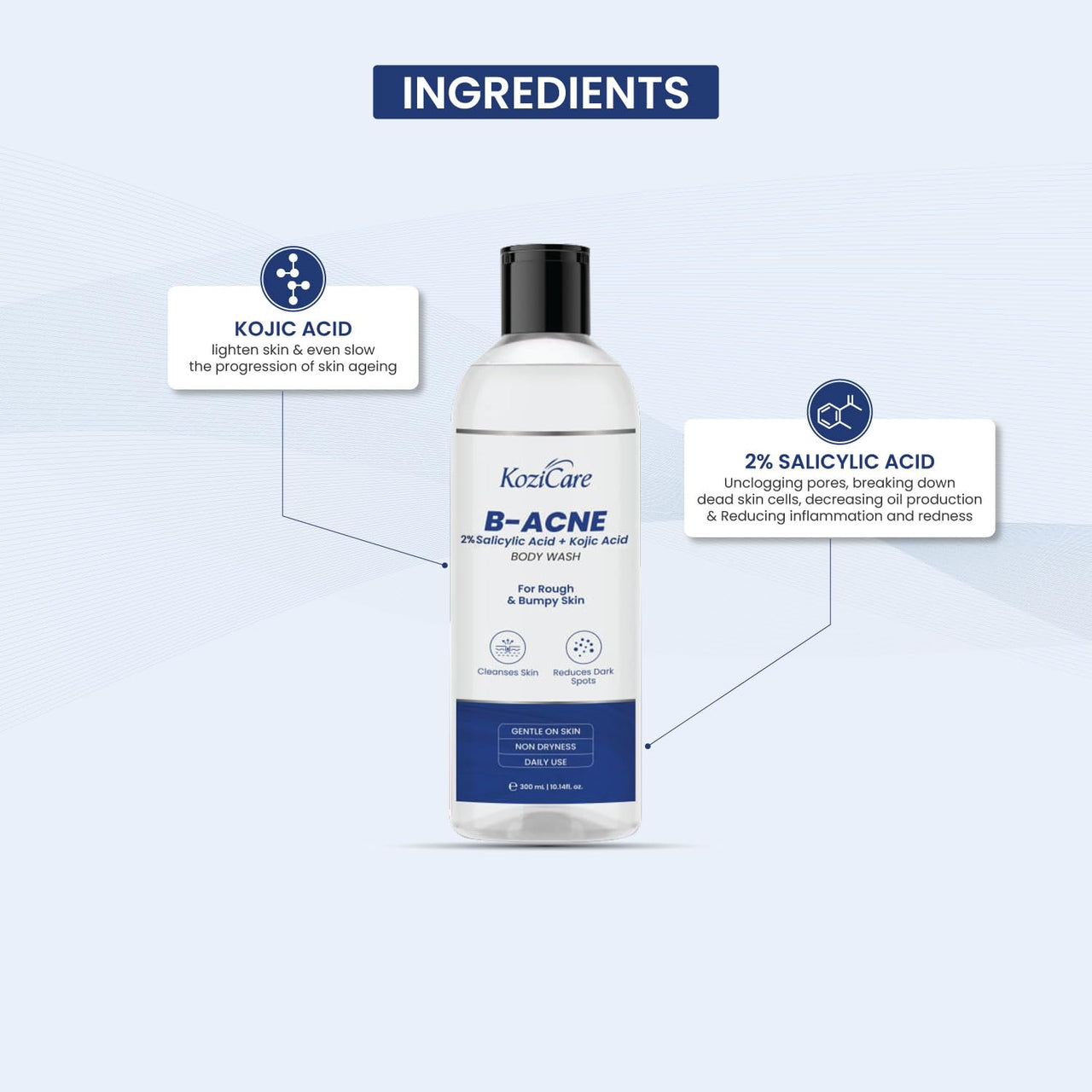 Kozicare Soap B - Acne Body Wash Gel | Kojic Acid Body Wash | Acne Shower Gel for Men & Women | Reduces Dark Spots, Cleanses Skin & Exfoliates Acne | Salicylic Acid Body Wash - 300 Ml (Pack of 2)