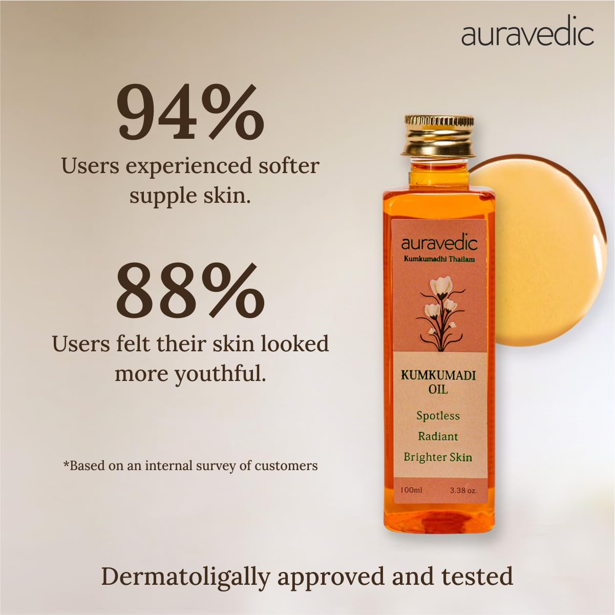 Auravedic Kumkumadi tailam for face for glowing skin 100 ml pack of 5 Kumkumadi oil face serum oil Dark spot corrector glow serum for women men
