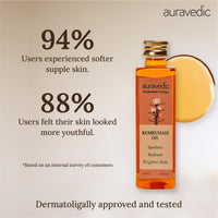 Auravedic Kumkumadi tailam for face for glowing skin 100 ml pack of 5 Kumkumadi oil face serum oil Dark spot corrector glow serum for women men