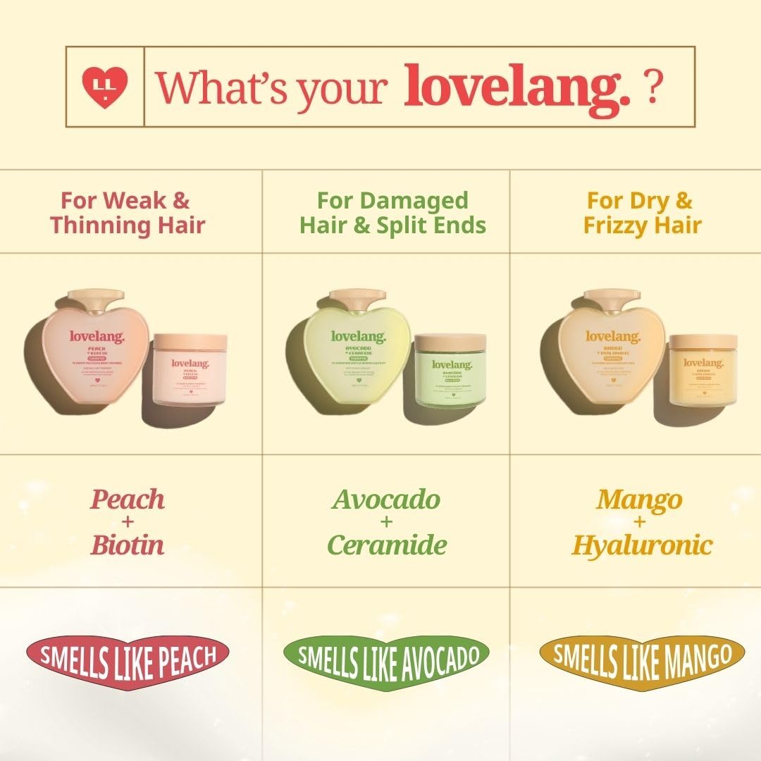 lovelang Mango + Hyaluronic Hair Mask | Deep Hydration & Frizz Control | For Dry, Frizzy Hair | 120ml | Smoothes & Nourishes | All Hair Types