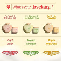 lovelang Mango + Hyaluronic Hair Mask | Deep Hydration & Frizz Control | For Dry, Frizzy Hair | 120ml | Smoothes & Nourishes | All Hair Types
