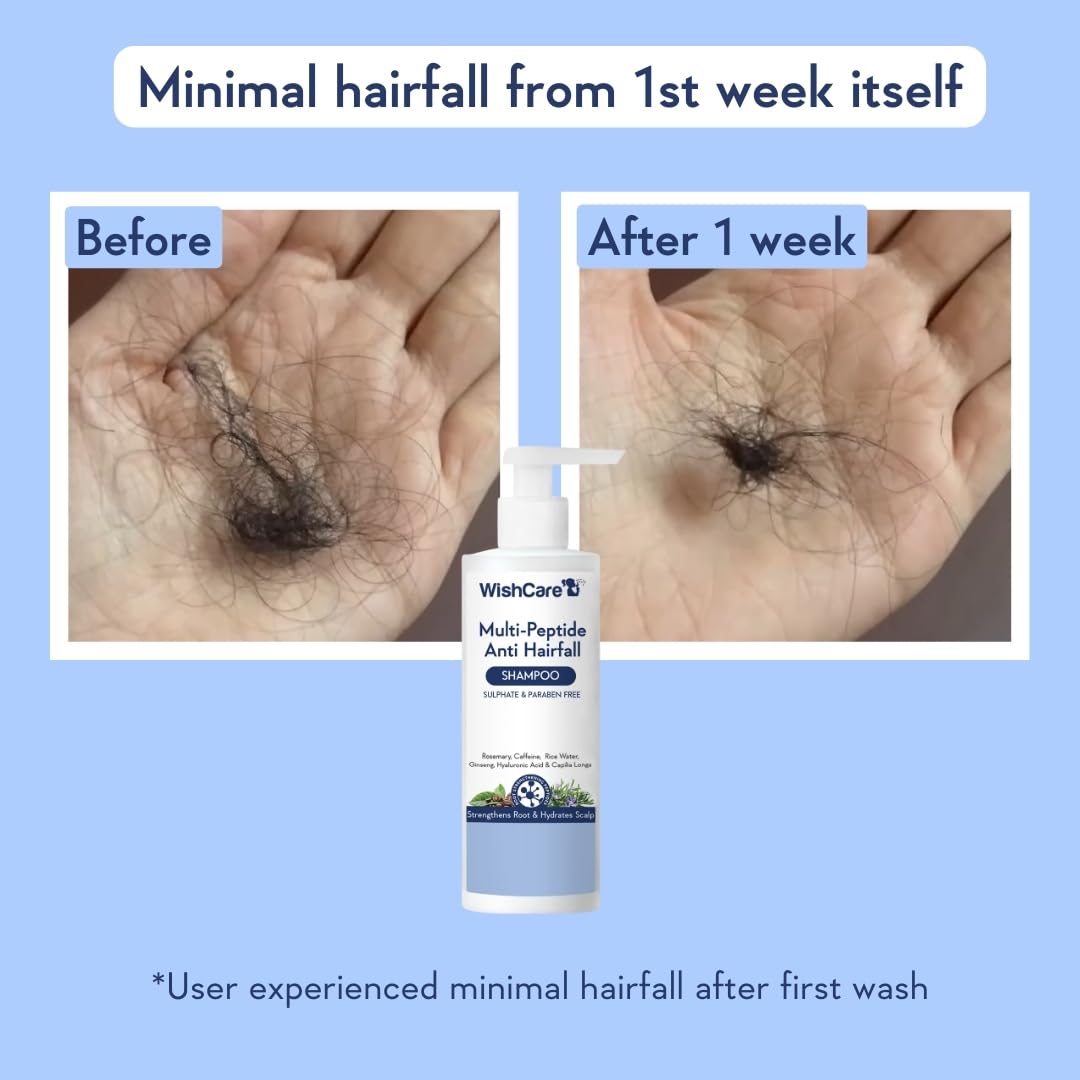 WishCare Multi Peptide Anti Hairfall Shampoo – Paraben & Sulphate Free Shampoo for Women & Men with Rice Water, Rosemary, Hyaluronic Acid & Caffeine for Hairfall Control 250ml