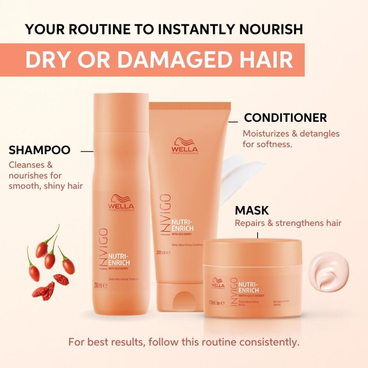 Wella Professionals Invigo Nutri-Enrich Conditioner | Deep Conditioning for Dry, Frizzy & Damaged Hair | 200 ml | With Goji Berry & Vitamin E