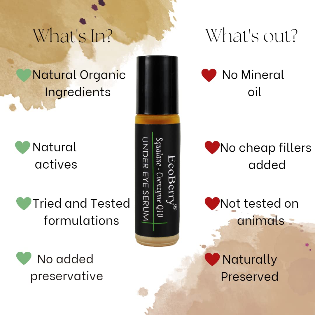 EcoBerry Squalane Coenzyme Q10 Under Eye Serum For Dark circles Diminishes Dark spots, Fine Lines, Wrinkles, AntiAgeing, Reduce Sun Damage, Improve Skin Hydration, Increase Collagen Production, Vegan