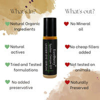 EcoBerry Squalane Coenzyme Q10 Under Eye Serum For Dark circles Diminishes Dark spots, Fine Lines, Wrinkles, AntiAgeing, Reduce Sun Damage, Improve Skin Hydration, Increase Collagen Production, Vegan