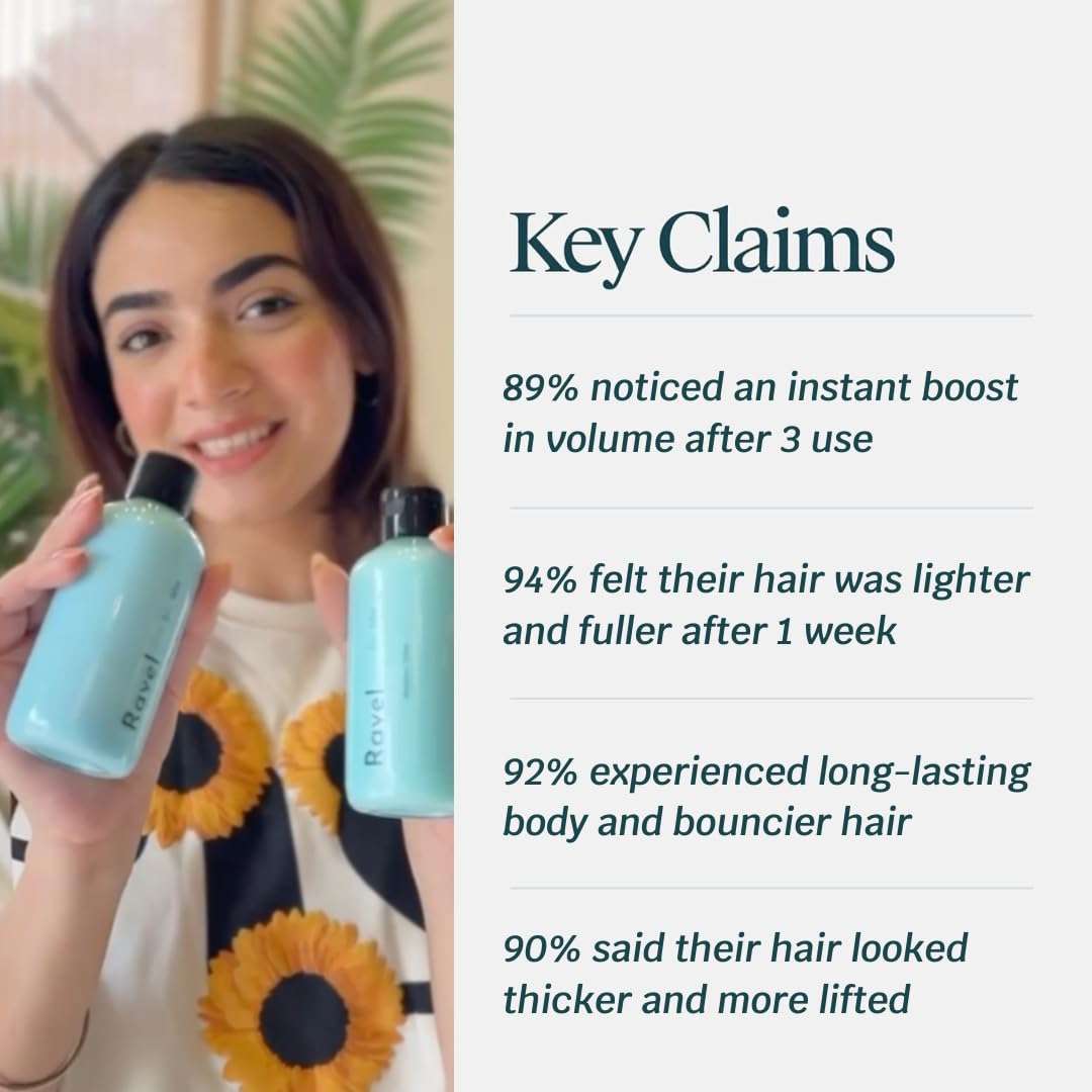 Ravel Volume Boost Shampoo, Provides Natural Volume, Adds Bounce & Helps Lift Roots, Volumizing Hair Shampoos, For Thin & Flat Hair, Men & Women - 200ml