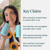 Ravel Volume Boost Shampoo, Provides Natural Volume, Adds Bounce & Helps Lift Roots, Volumizing Hair Shampoos, For Thin & Flat Hair, Men & Women - 200ml