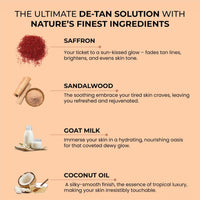 Hamare Ghar Magic Soap Tan Removal Pack Of 3 | Sandalwood & Saffron Magic Soaps For Bath (100 Gms Pack Of 3) | Paraben Free | Chandan & Kesar Bath Soap | Handmade Soaps For Glowing | Skin Brightening For Men & Women