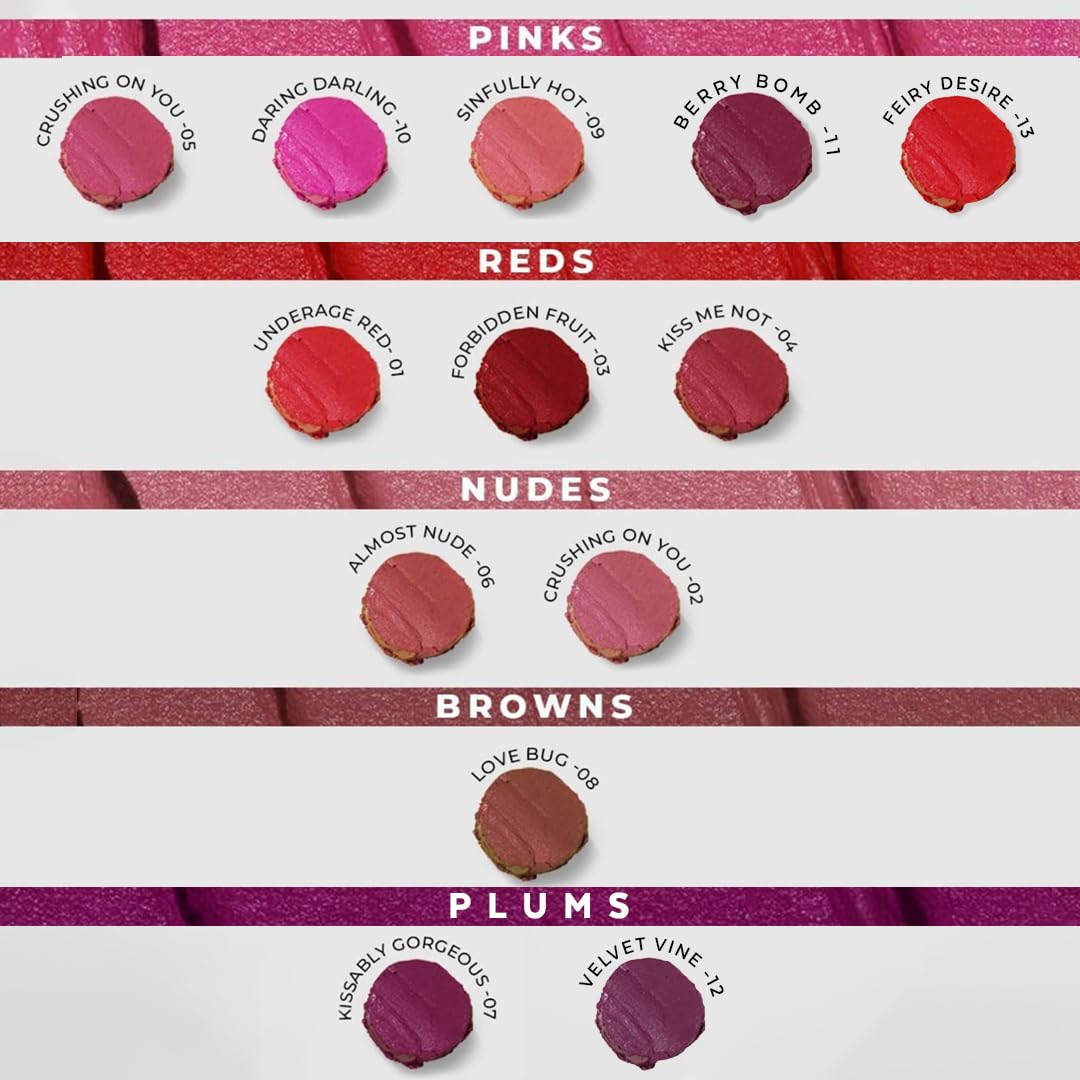 SOKU Censored Matte Long Lasting Lipstick for Women | Creamy Lipstick | Enriched with Jojoba Oil | Moisturising & Waterproof | Smooth Finish & Lightweight (Pink Fling 05) - 4.2g