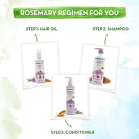 Mamaearth Rosemary Anti-Hair Fall Shampoo with Rosemary & Methi Dana for Reducing hair Loss & Breakage - 600 ml | Up to 94% Stronger Hair | Up to 93% Less Fall | Sulphate Free Shampoo | For Men and Women