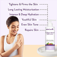 WishCare Collagen 1% Retinol Body Lotion - For Skin Tightening & Firming - With Niacinamide, Ceramide, Rosehip & Avocado - For Men & Women - 200 Ml