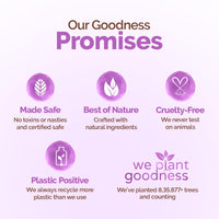 Mamaearth Rosemary Anti-Hair Fall Shampoo with Rosemary & Methi Dana for Reducing hair Loss & Breakage - 1 Litre | Up to 94% Stronger Hair | Up to 93% Less Fall | Sulphate Free Shampoo | For Men and Women