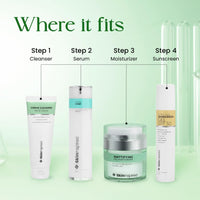 SkinInspired Mattifying Gel Face Moisturizer (50g)- For Oily, Combination and Sensitive Skin | Hydrating Ultra Light Oil Free Face Cream | Non Greasy | For Women & Men