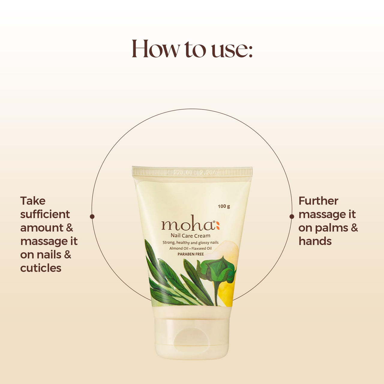Moha Moisture Lotion 200 ml & Nail Cream 100Gm | 48H Moisturization | Refreshing Hydration | Non Sticky Feel For Men & Women