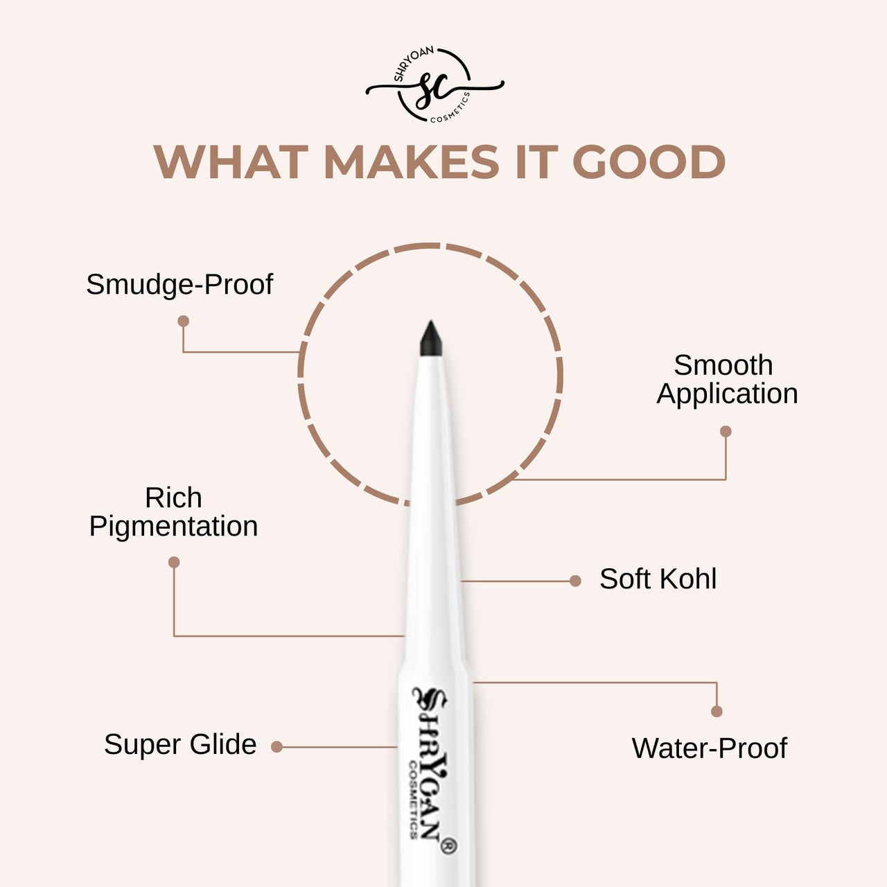 Shryoan Black Revolving Kajal | Intense Matte Finish for Lasting Definition | Waterproof & Smudge Proof Kajal | High Pigment | Super Glide