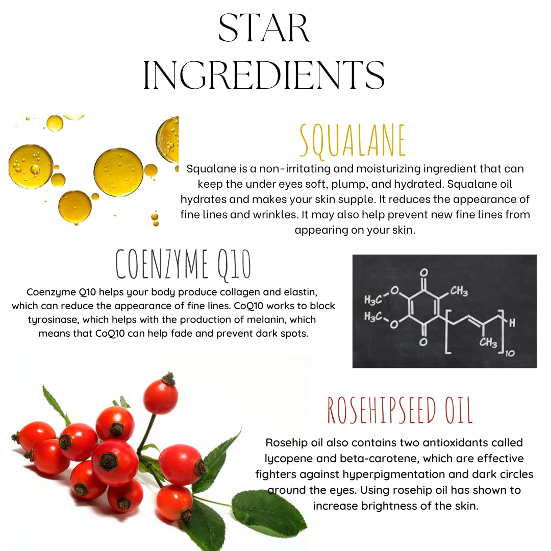 EcoBerry Squalane Coenzyme Q10 Under Eye Serum For Dark circles Diminishes Dark spots, Fine Lines, Wrinkles, AntiAgeing, Reduce Sun Damage, Improve Skin Hydration, Increase Collagen Production, Vegan