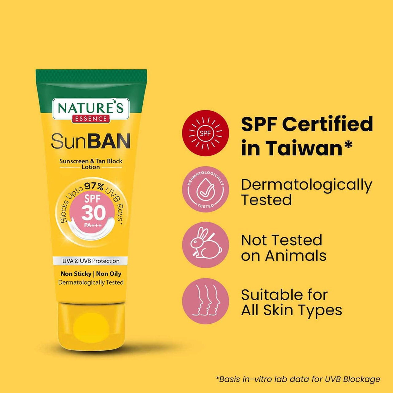 Nature's Essence Sunban Suncreen SPF 30 PA+++ | No White Cast and Broad Spectrum Sun screen | For All Skin Types | Non Greasy | Lightweight | For Men & Women | 60ml
