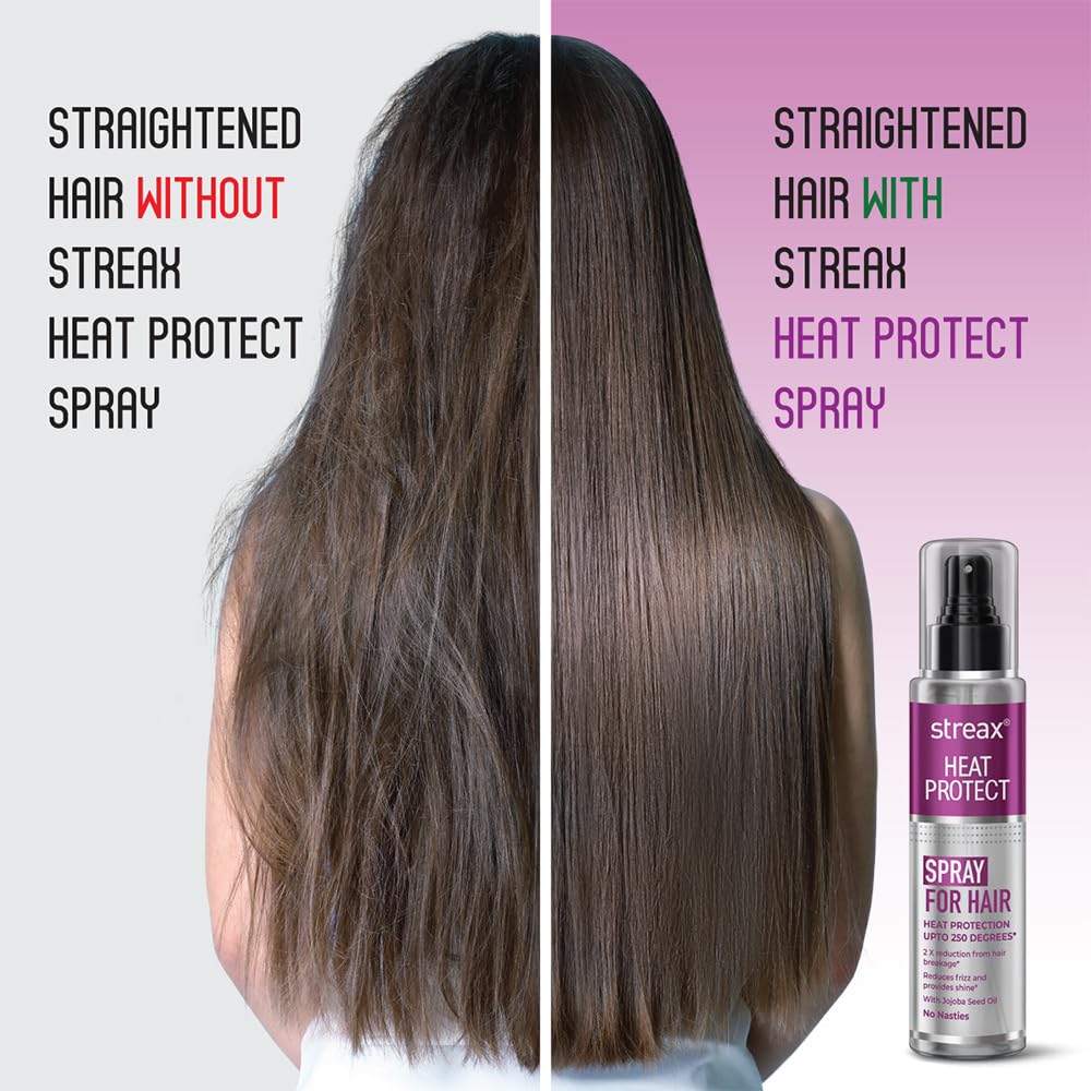 Streax Heat Protectant Spray for Hair - 100 ml, Hair Styling Spray for Women & Men I Heat Protection Spray from heat|Heat protection serum|Protection upto 250°C & 2X Less Hair Breakage