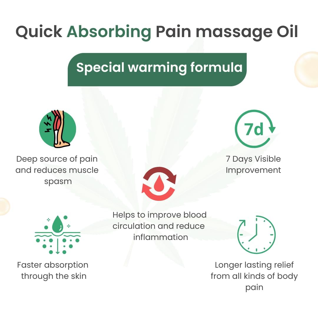 Cannarma Hemp Pain Relief Massage oil - 50 ml | Ayurvedic Pain Relief Oil for Muscle Stiffness and Sports Injuries, Helps in Arthritis pain, Muscle pain, Joint pain, Knee pain, Back pain | Chemical-Free Formula for Pain care with Hemp seed oil & Ayurvedic