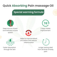 Cannarma Hemp Pain Relief Massage oil - 50 ml | Ayurvedic Pain Relief Oil for Muscle Stiffness and Sports Injuries, Helps in Arthritis pain, Muscle pain, Joint pain, Knee pain, Back pain | Chemical-Free Formula for Pain care with Hemp seed oil & Ayurvedic