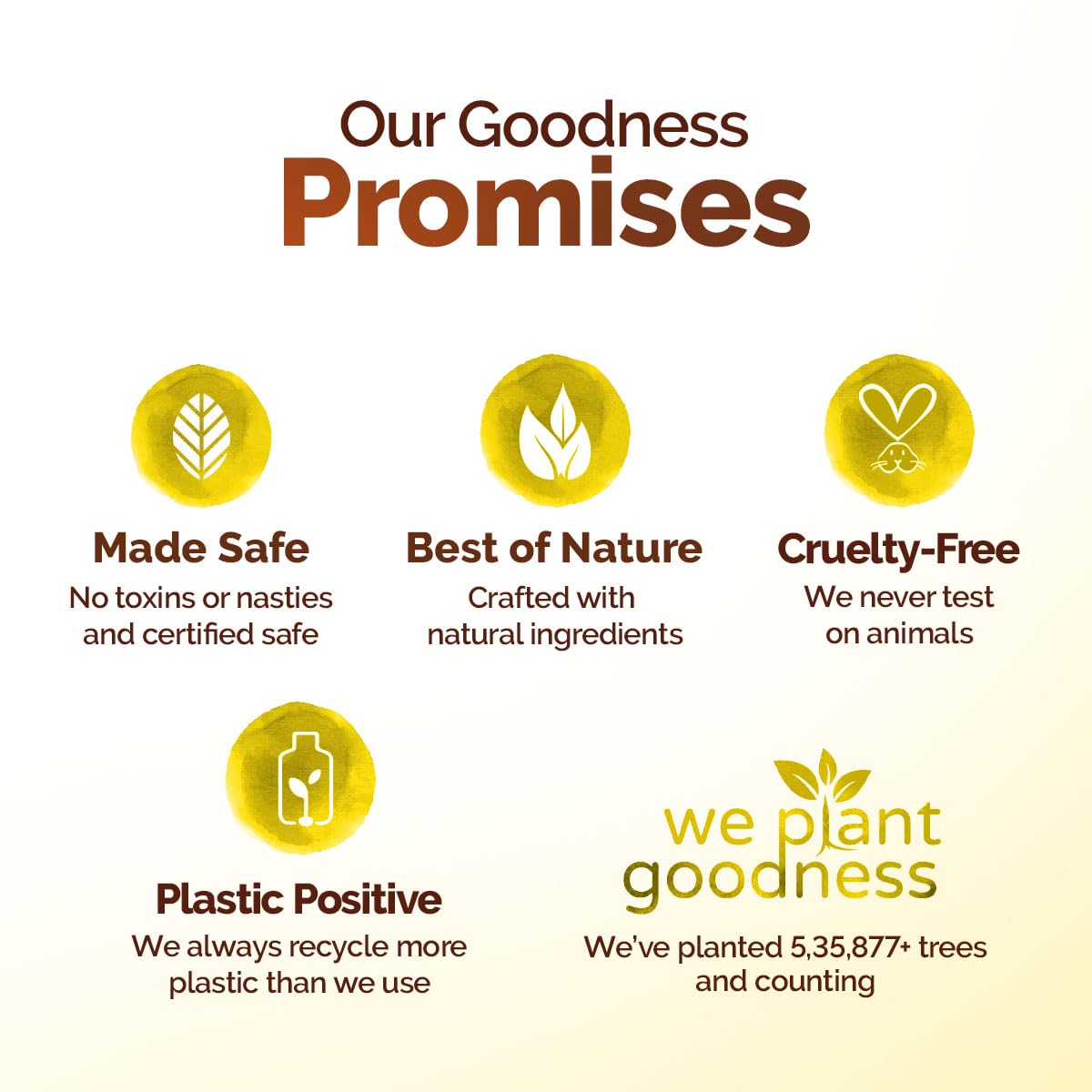 Mamaearth Vitamin C Daily Glow Light Moisturizing Cream with Vitamin C & Turmeric 200g | For Face, Hand & Body | 24H Moisturization | Quick Absorbing, Non-Greasy | Soft Moisturizer